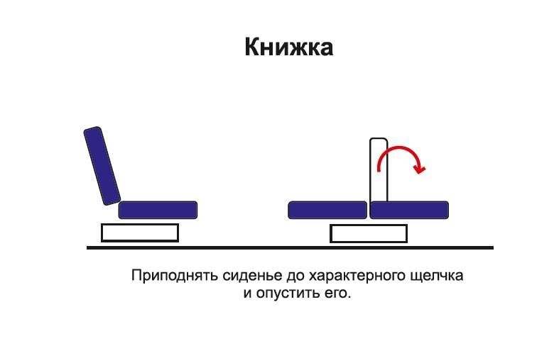 Диван-кровать «Магнат» Велюр кенди шоколад