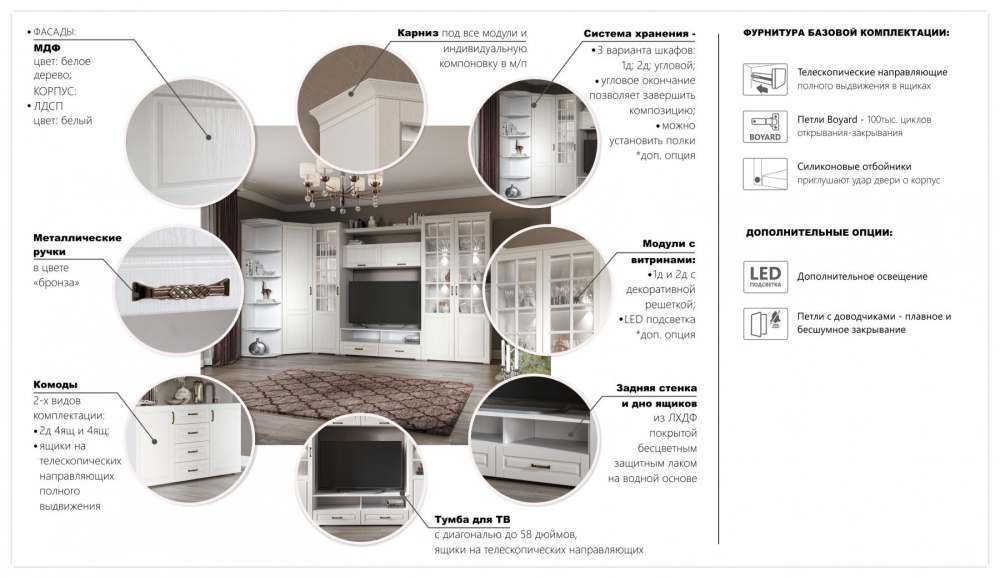 Модульная гостиная «Лацио» Белый/МДФ Белое дерево вариант 3 описание